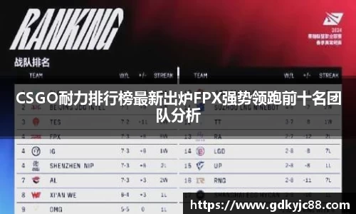 CSGO耐力排行榜最新出炉FPX强势领跑前十名团队分析