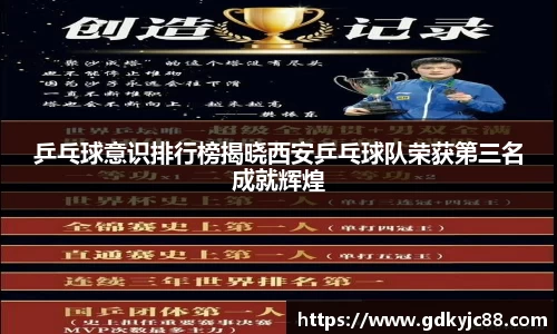 乒乓球意识排行榜揭晓西安乒乓球队荣获第三名成就辉煌