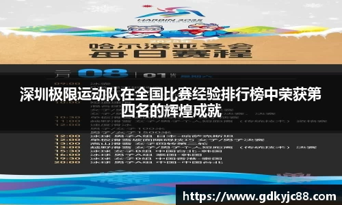 深圳极限运动队在全国比赛经验排行榜中荣获第四名的辉煌成就