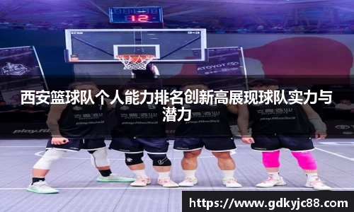西安篮球队个人能力排名创新高展现球队实力与潜力