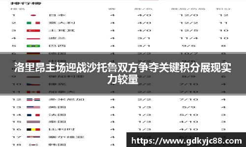 洛里昂主场迎战沙托鲁双方争夺关键积分展现实力较量